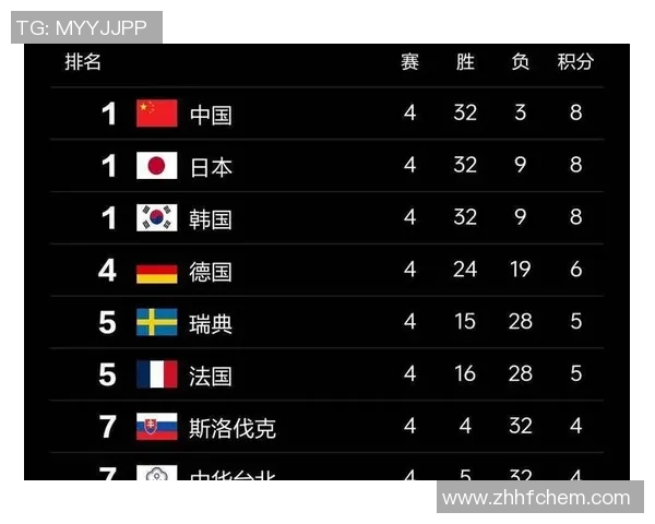 南京乒乓球队实力飙升再创佳绩引领全国乒乓球排名新高度