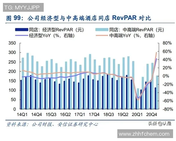 重庆足球队与广州足球队赛后复盘个人能力分析与对比探讨 重庆足球队与广州足球队赛后复盘个人能力分析与对比探讨