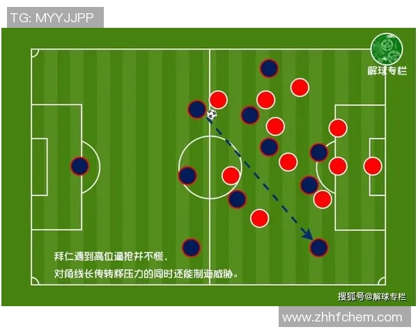 南京足球队与重庆足球队赛后复盘分析比赛经验与战术调整探讨 南京足球队与重庆足球队赛后复盘分析比赛经验与战术调整探讨