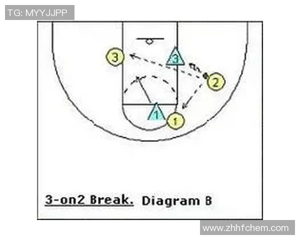 西安足球队快攻战术的创新与实践探索分析 西安足球队快攻战术的创新与实践探索分析