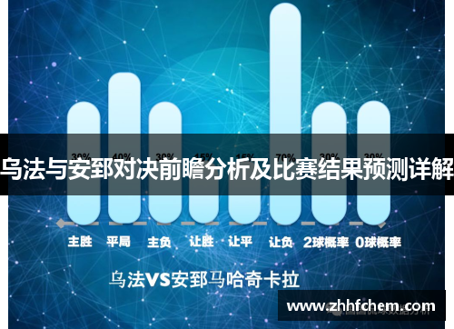 乌法与安郅对决前瞻分析及比赛结果预测详解